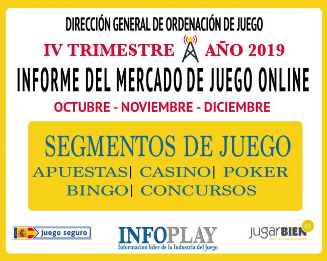 4 Trimestre del 2019: Sorprendente descenso de las Apuestas Deportivas