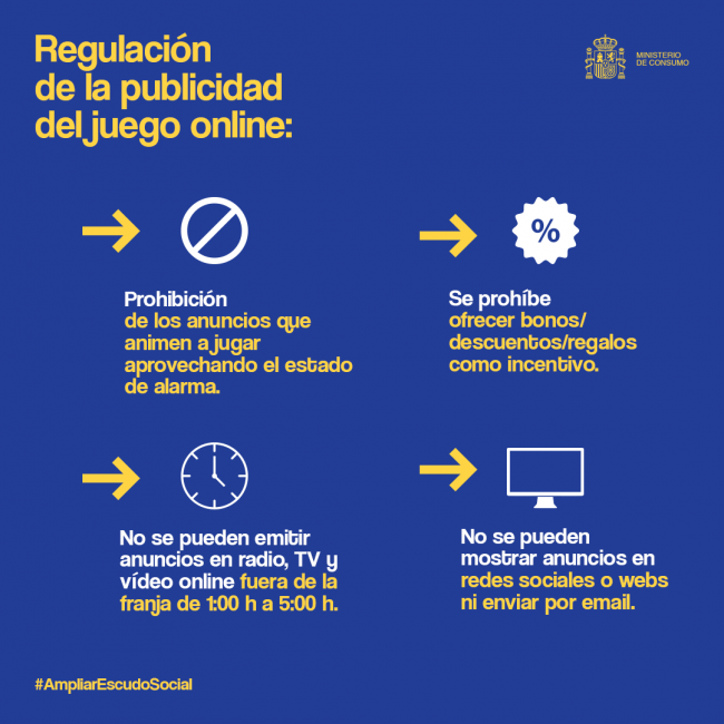Nota de prensa oficial del ministerio de Consumo:
Medidas de restricción de la publicidad del juego online durante el estado de alarma