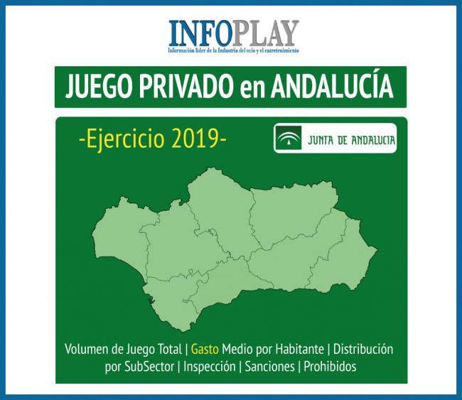 INFOPLAY Special Report 
PRIVATE GAMING Report data for the Andalucia Region