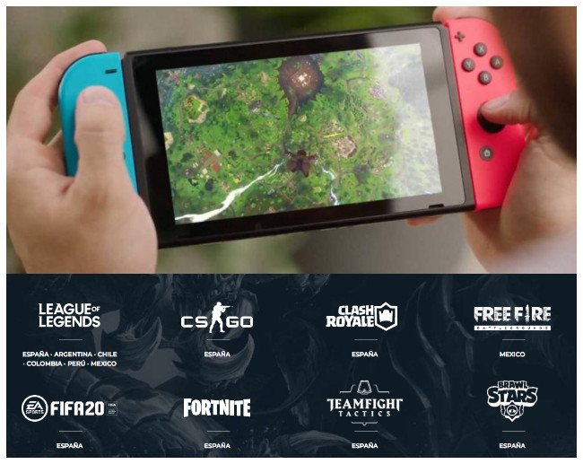 El consumo de Videojuegos y eSports se dispara en el confinamiento