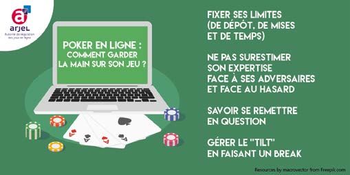  Containment and risk of gambling addiction: ARJEL's advice to retain control over your game