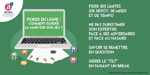 Contención y riesgo de adicción al juego: el consejo de ARJEL para mantener el control sobre tu juego