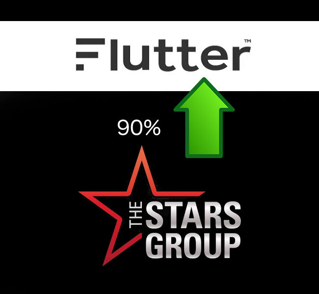 Flutter Entertainment shows a spectacular preview of second quarter results to boast of the incorporation of The Stars Group