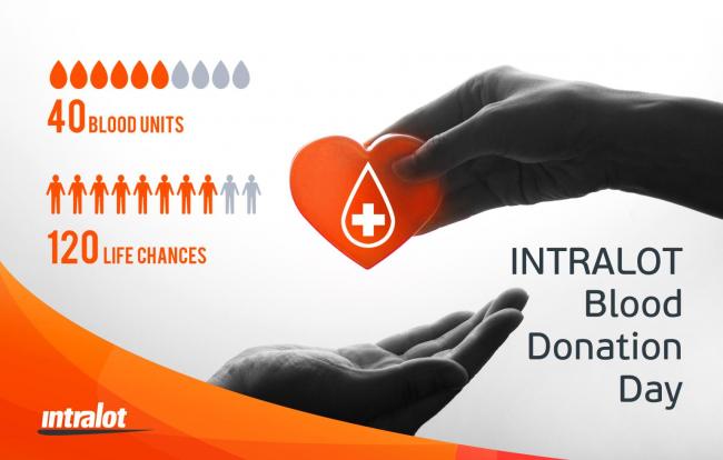  Intralot organizes a blood donation day to help children in a hospital in Greece