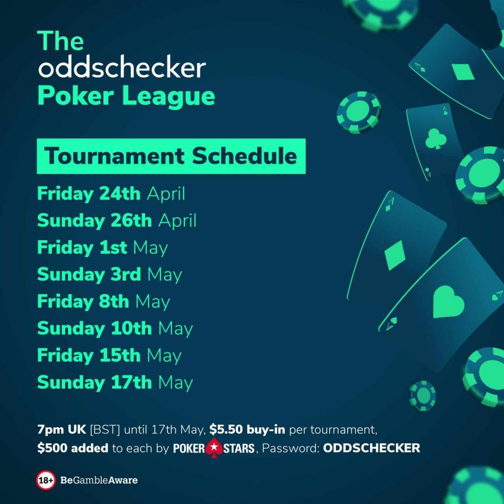 GVC Holdings announced that it is ending its alliance with Oddschecker