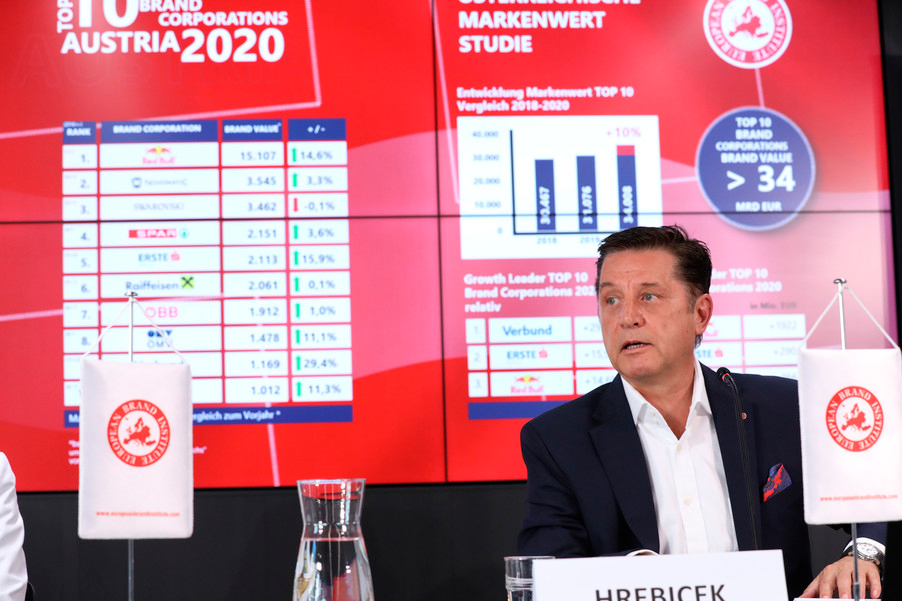 Dr. Gerhard Hrebicek, presidente del Instituto Europeo de Marcas