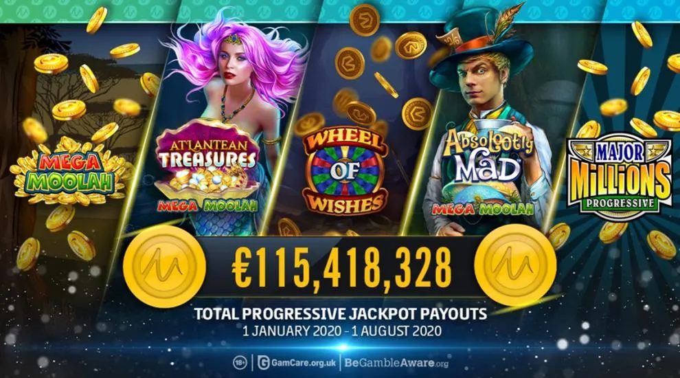 Seven millionaires in seven months on Microgaming's progressive jackpot network
