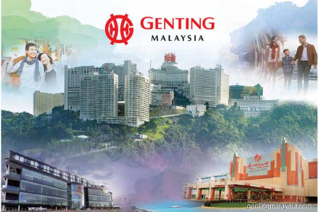 Genting Malaysia Berhad Group receives a negative rating from the risk