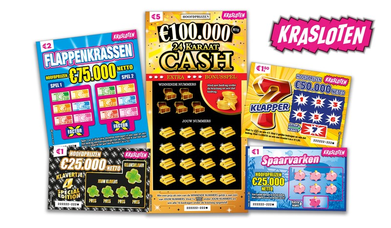  Scientific Games fortalece el negocio europeo de RASCAS con un contrato con la lotería nacional holandesa para cuatro años