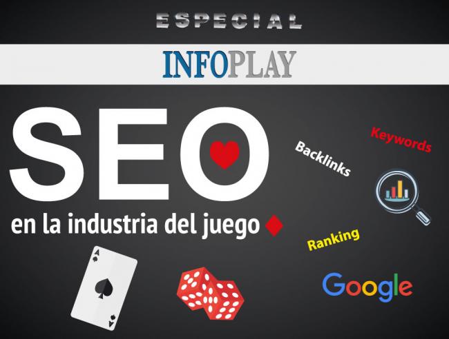  -PART I-
Introduction to SEO and Search Engine Marketing