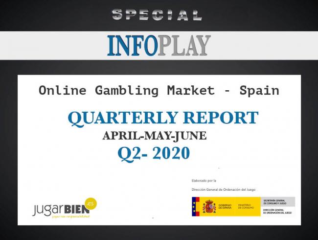 The official data of the spanish online gambling market in Q2 shows the ineffectiveness of the restrictive advertising measures