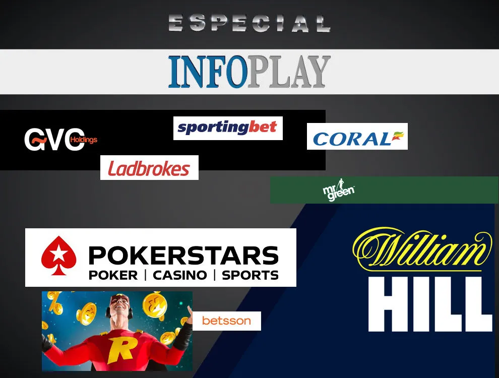 LA CONCENTRACIÓN DE MARCA EN EL MERCADO ACTUAL: William Hill, Kindred Group, 888 Holdings, GVC y Flutter