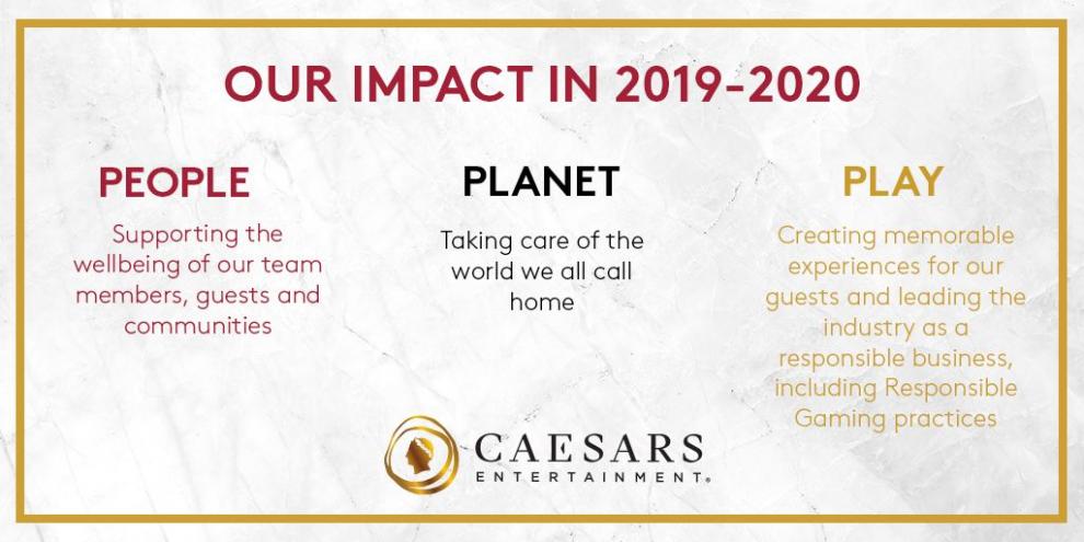  Caesars Entertainment publicó su primer informe anual de RSC como la compañía de juegos y entretenimiento más grande de los Estados Unidos