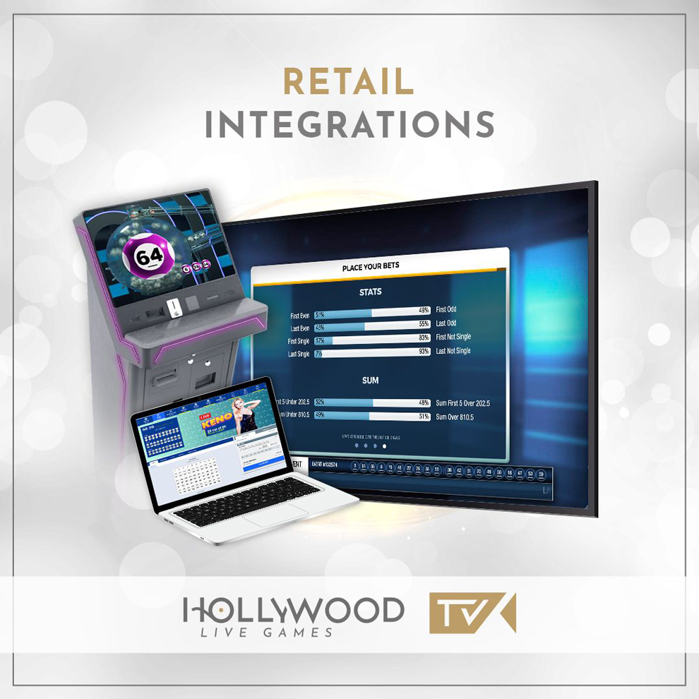 Nuevas máquinas de slots made in Hollywood TV para Retail