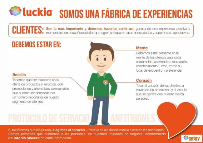 LUCKIA nos roba el corazón