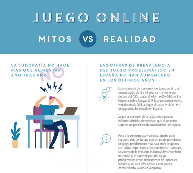  Jdigital celebra el Día Internacional del Juego Responsable