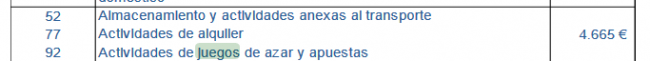 Canarias. Ayudas para sectores económicos