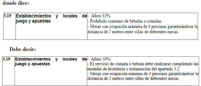 Hostelería y Aumento de aforos en Casinos, Bingos y Salones de juego de Canarias