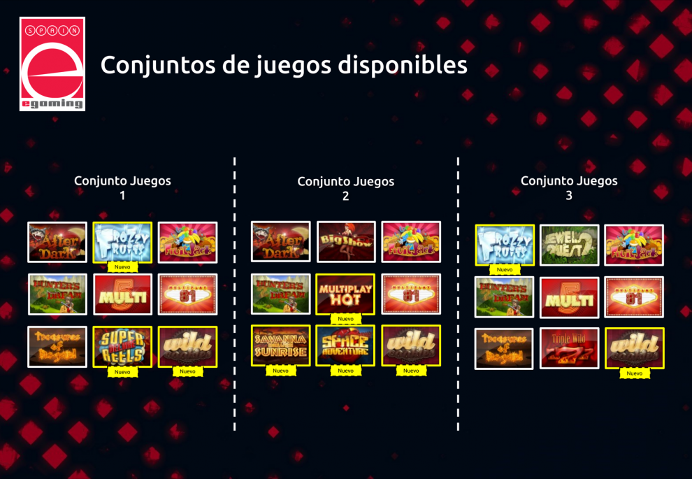  E-GAMING SPAIN  presenta sus nuevos juegos en Mérida