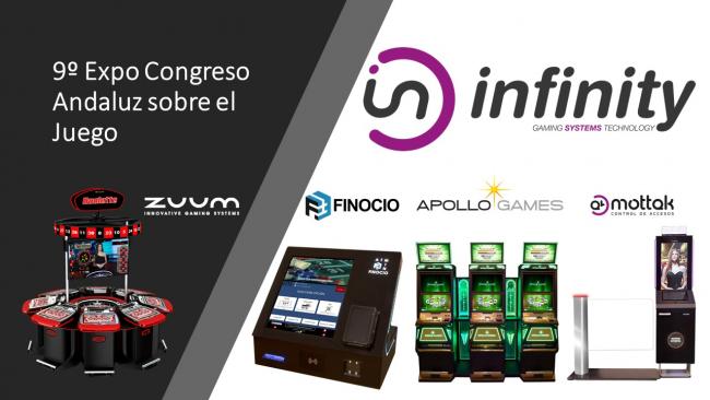 INFINITY GAMING en TORREMOLINOS: 
RULETAS ZUUM GRAND CRYSTAL, SLOTS APOLLO GAMES, NOVEDOSOS SISTEMAS DE PAGO FINOCIO, CONTROLES DE ACCESO MOTTAK Y MUCHO MÁS...