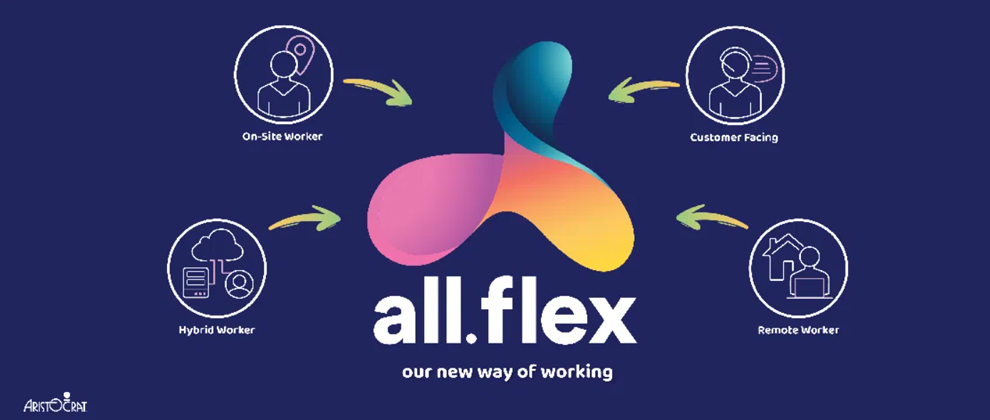 Aristocrat Leisure Limited to switch to a permanent hybrid flexible work model in its operations