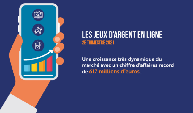 FRANCIA NFORME JUEGO ONLINE: Las apuestas crecen con la Eurocopa y compensan la caída del póquer 