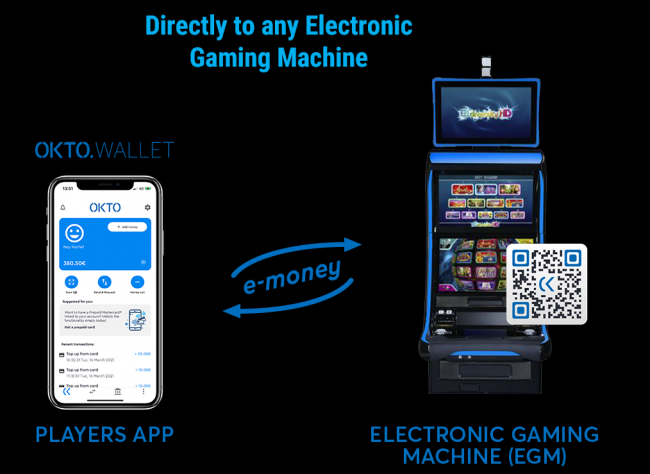 OKTO. MERKUR Slots, MERKUR Bingo, CASHLESS