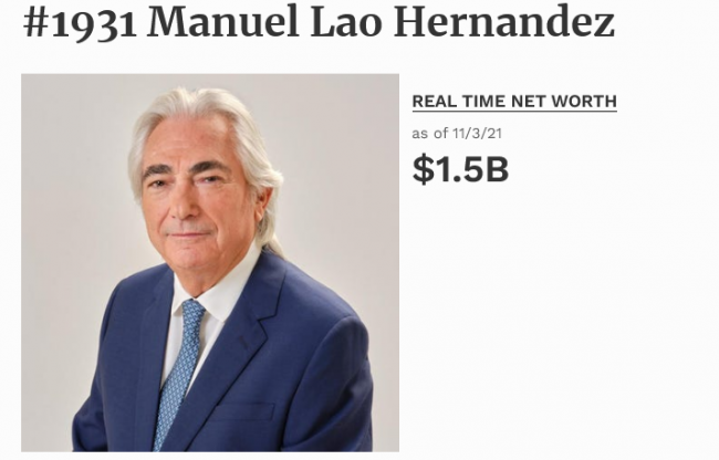 FORBES: Manuel Lao baja del 14 al 19 en el ránking de los españoles más ricos y del 1 al 3 en la lista catalana
