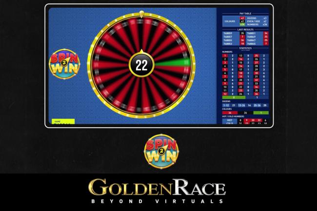 GoldenRace, SPIN2WIN, PERFECT 6, KENO DELUXE, SPIN2WHEELS