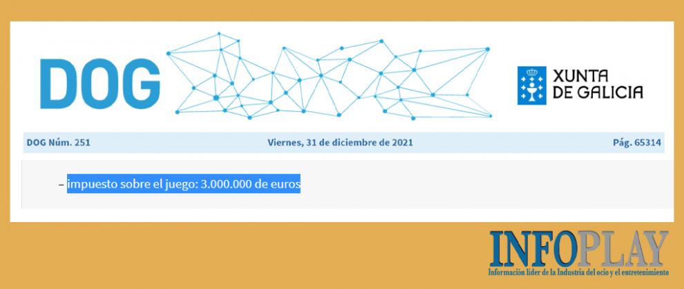 Galicia prevé recaudar 3 millones de euros en tributos sobre el juego durante el 2022, un 18.2% menos