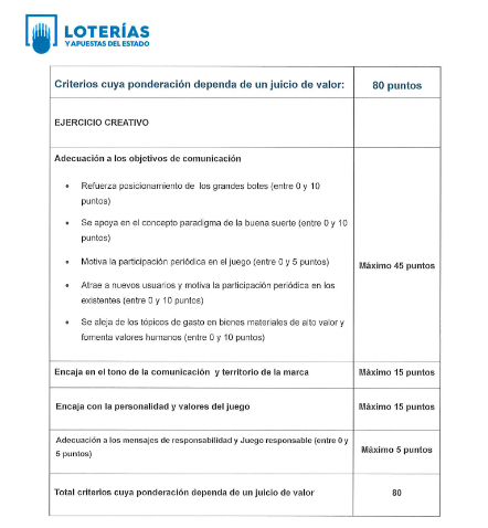 Nuevo contrato millonario de publicidad para La Primitiva potenciando el consumo del juego frente al Juego Responsable: 
PUBLICAMOS EL DOCUMENTO