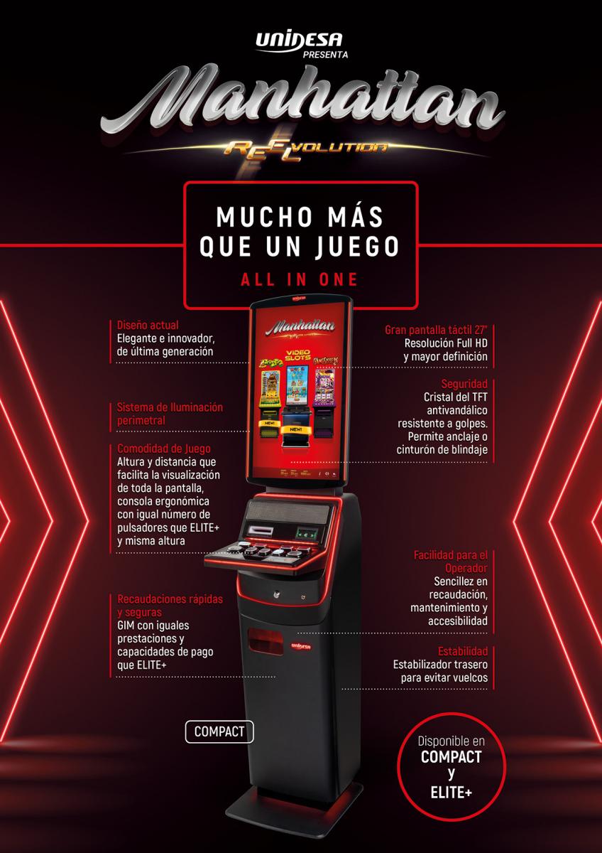 El mueble COMPACT de MANHATTAN REELVOLUTION: un todo en uno que revoluciona la hostelería gracias a estas 8 maravillas