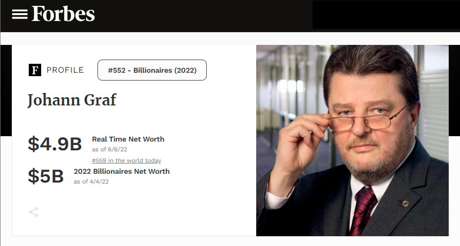 Johann Graf, owner of the Novomatic Group