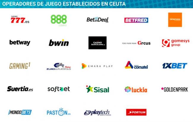 Ceuta: más de 20 operadores ya establecidos y gran proyección en el mercado de LatAm