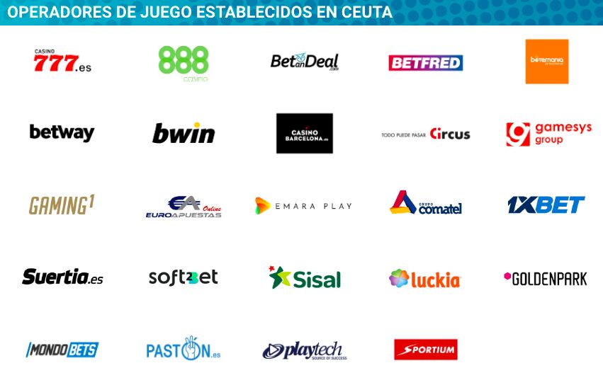 iGaming Ceuta: más de 20 operadores ya establecidos y gran proyección en el mercado de LatAm