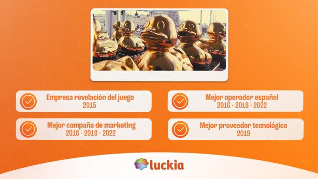 LUCKIA hace balance de sus PREMIOS