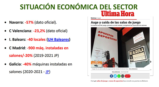 JUAN LACARRA repasa la situación económica real de los salones: PRESENTACIÓN COMPLETA