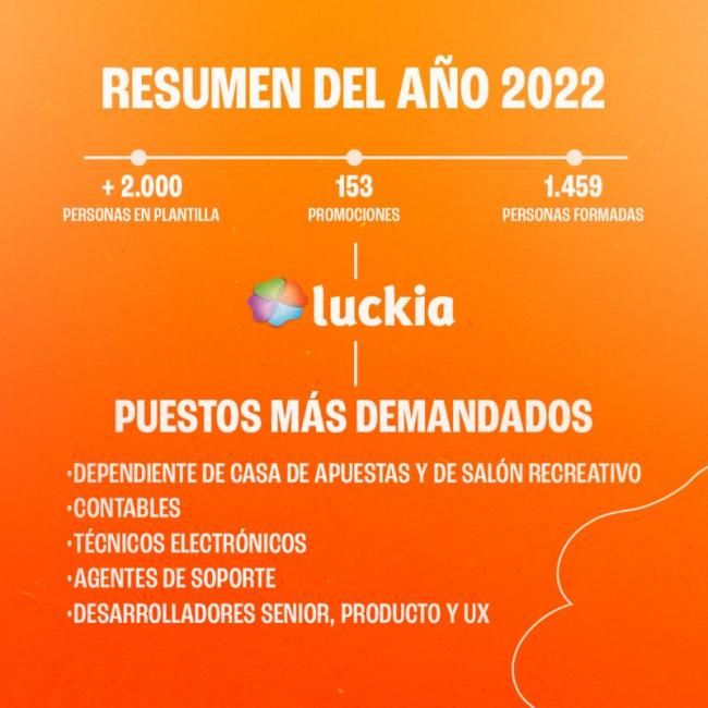 LUCKIA, 2000 TRABAJADORES