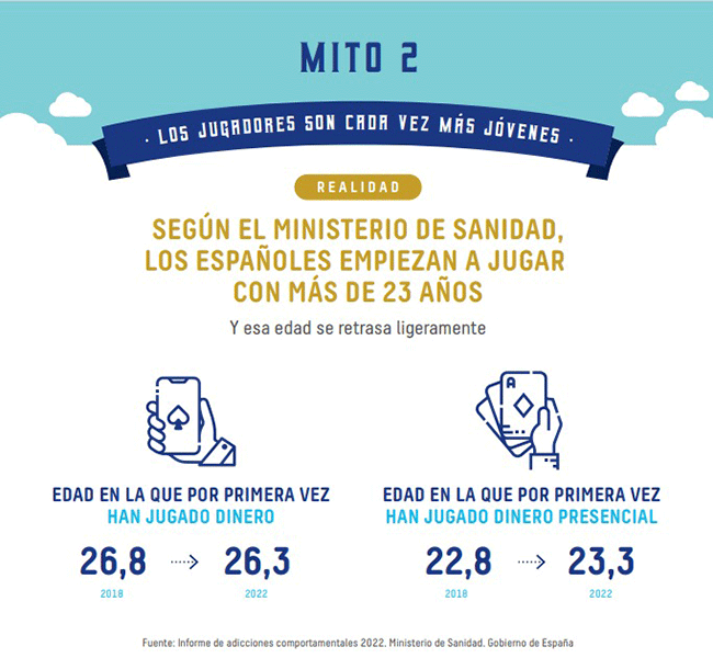 CEJUEGO desmonta con 5 argumentos los prejuicios hacia el juego privado
