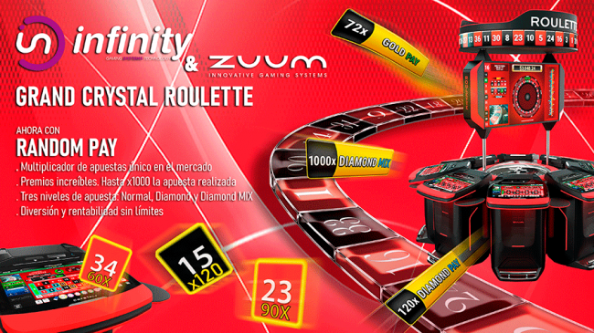 RANDOM PAY, EL MULTIPLICADOR DE APUESTAS ÚNICO EN EL MERCADO, TAMBIEN EN FIJMA23