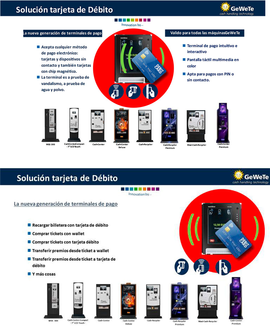 GEWETE, TARJETA DE DÉBITO, CRÉDITOS DE JUEGO, SALONES DE JUEGO