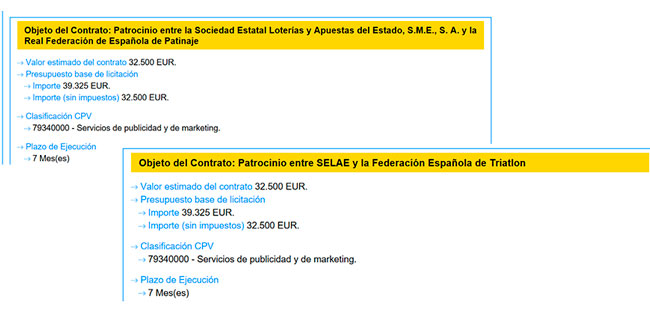 SELAE, LOTERÍAS Y APUESTAS DEL ESTADO, PATROCINIO DEPORTIVOS