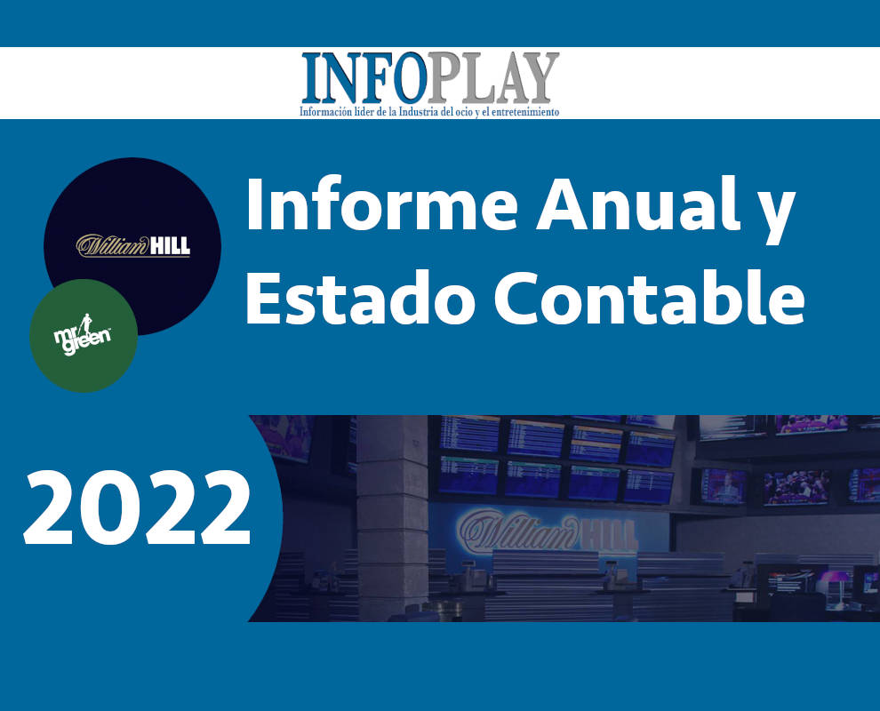 Análisis del Informe Financiero William Hill 2022
