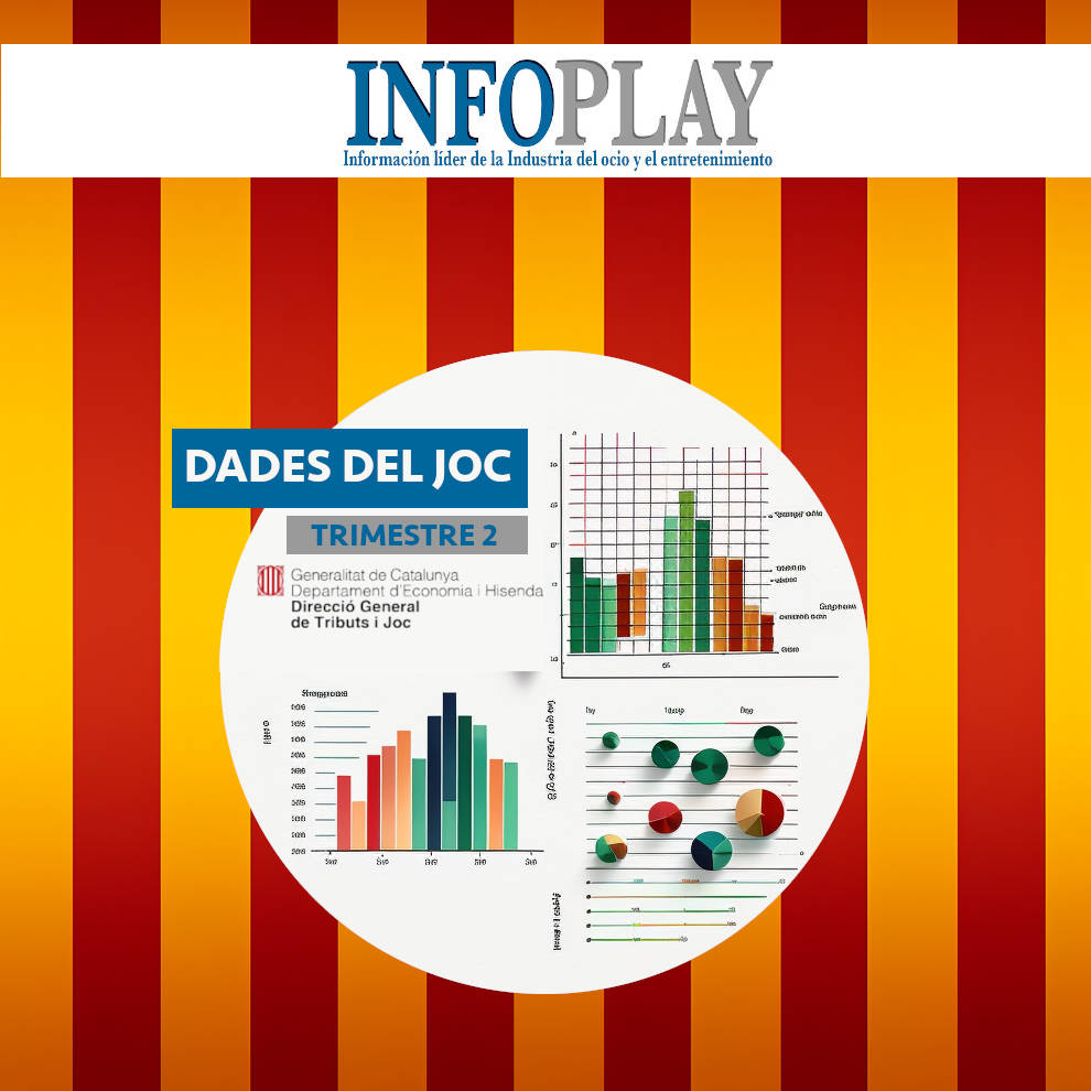Datos del Sector del Juego en Catalunya - Informe del Segundo Trimestre de 2023