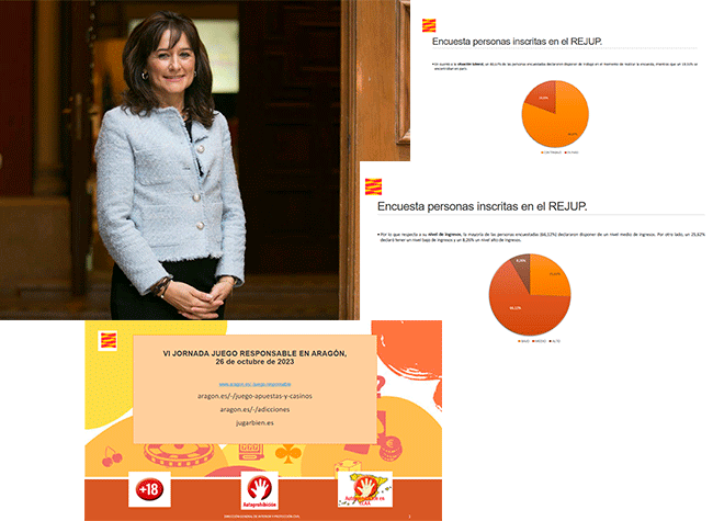 PUBLICAMOS la ponencia de Mª Elena Pérez Aparicio en la VI Jornada del Juego Responsable de AZAJER