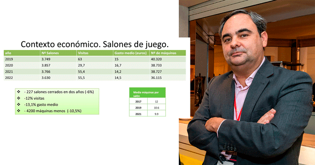 El CEO de RETAbet desmitifica la relación entre crisis y aumento del Juego