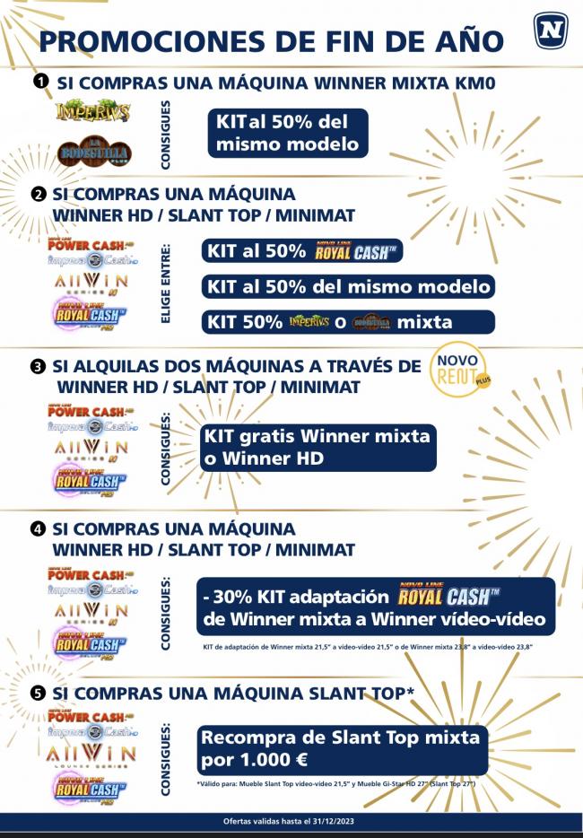NOVOMATIC, HOSTELERÍA, PROMOCIONES