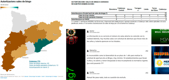 NUESTROS LECTORES avivan la polémica por la situación de las Salas de Bingo en Catalunya