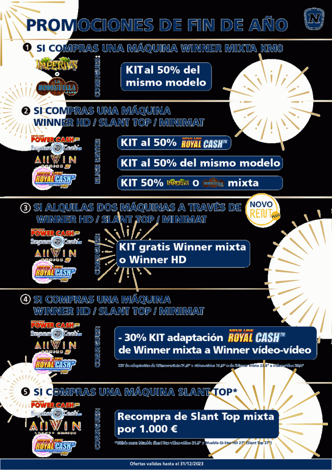 PUBLICAMOS EL FOLLETO DE PROMOCIONES: ¡Descuentos Exclusivos en la Última Línea de Productos para Hostelería de NOVOMATIC Spain!