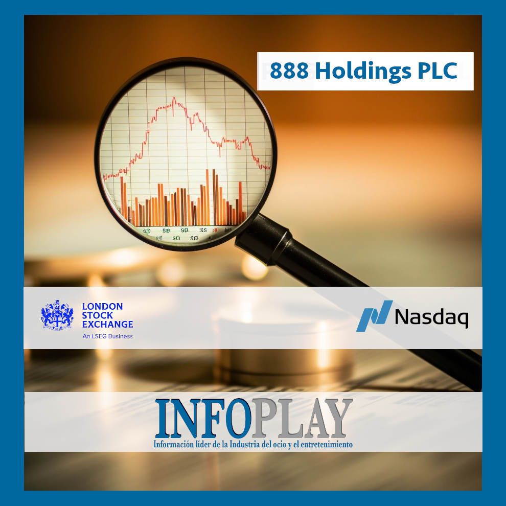 Sector Pulse: Analyzing the shares of 888 Holdings